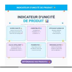  Modules Prestashop, valeur ajoutée, performance boutique