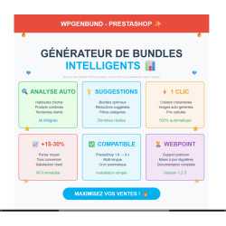 Modules Prestashop, analyse achat, stratégie vente