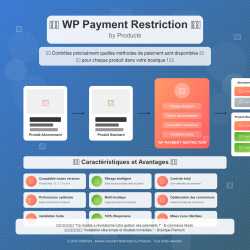  Modules Prestashop, webpoint prestashop, module paiement