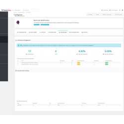  Modules Prestashop, actualités, mise en avant, ajax, backend