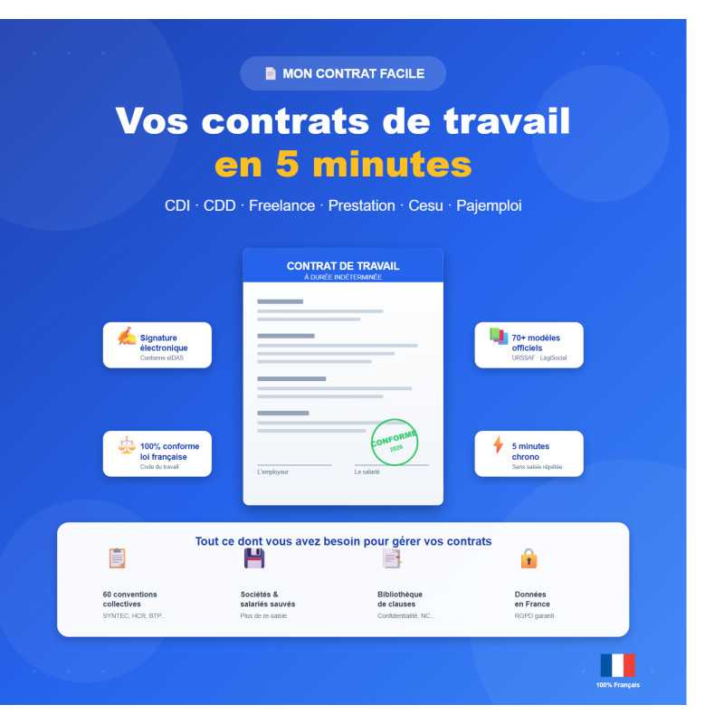 Online Employment Contract Generator (Permanent, Fixed-Term, Freelance, Service, Cesu, Pajemploi)