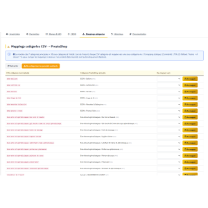 nástroj e-commerce, mapování, kategorie, PrestaShop