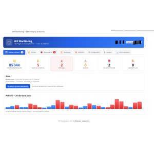 dashboard, data, alerts, security