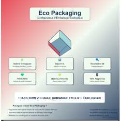  Modules Prestashop, impact environnemental e-commerc